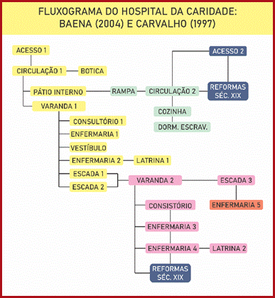 Linha do tempo

Descrio gerada automaticamente