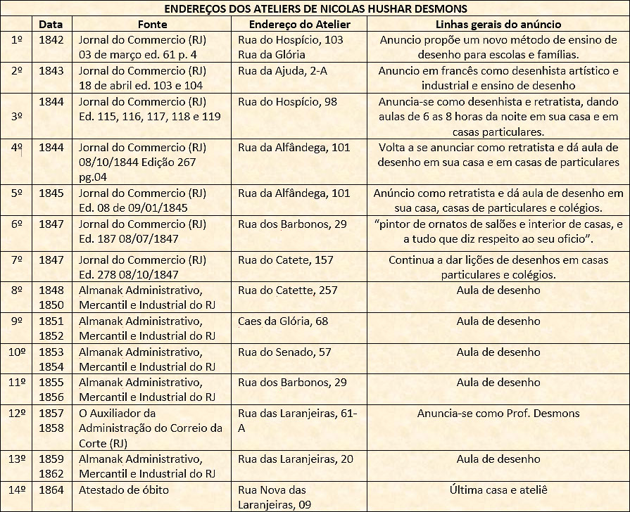 Table

Description automatically generated