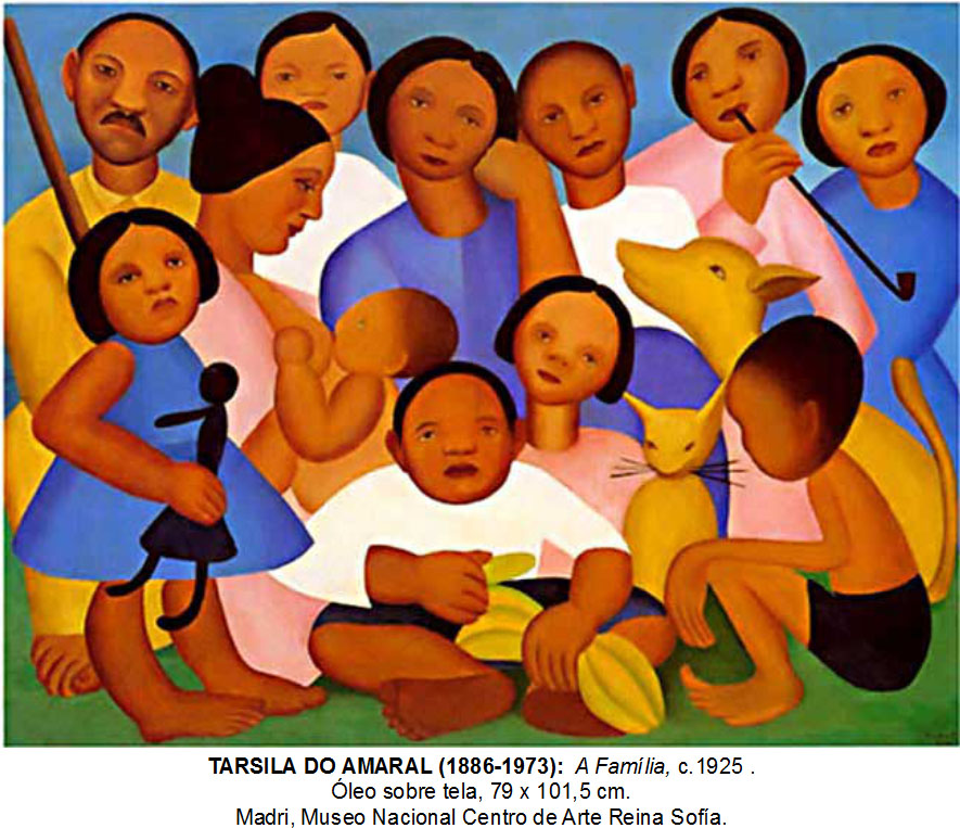 tarsila_1925_familia.jpg