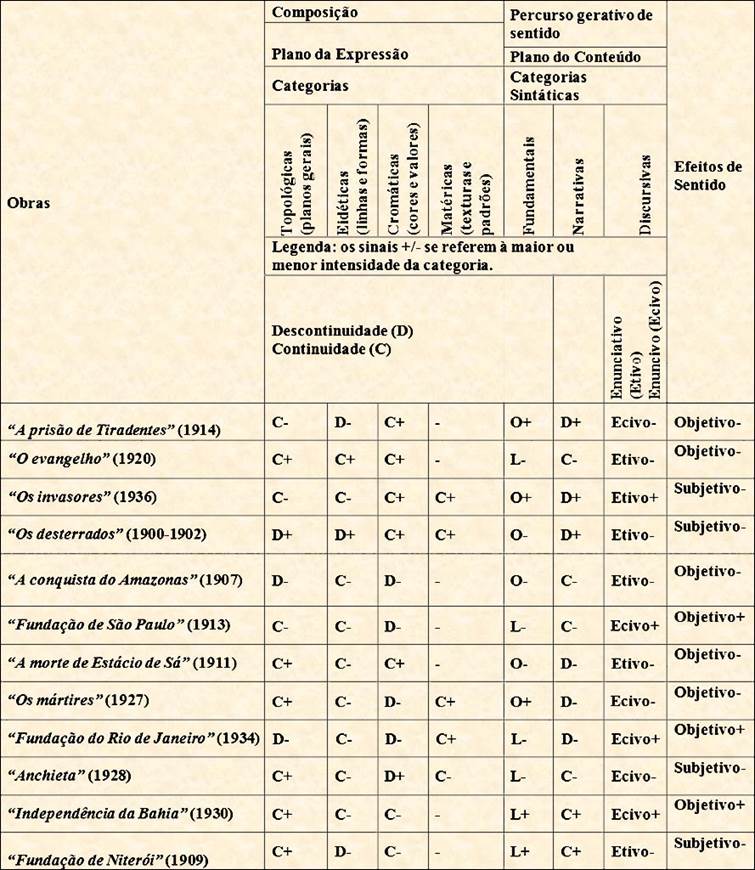 Tabela

Descrio gerada automaticamente